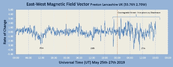 Stuart-Green-20190527_Interplanetary-Shockwave_1558989869_lg.jpg