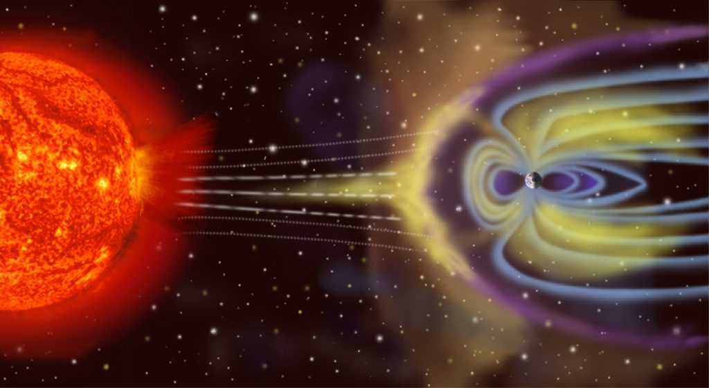 Kosmisches Wetter – Live.Energie.Monitor