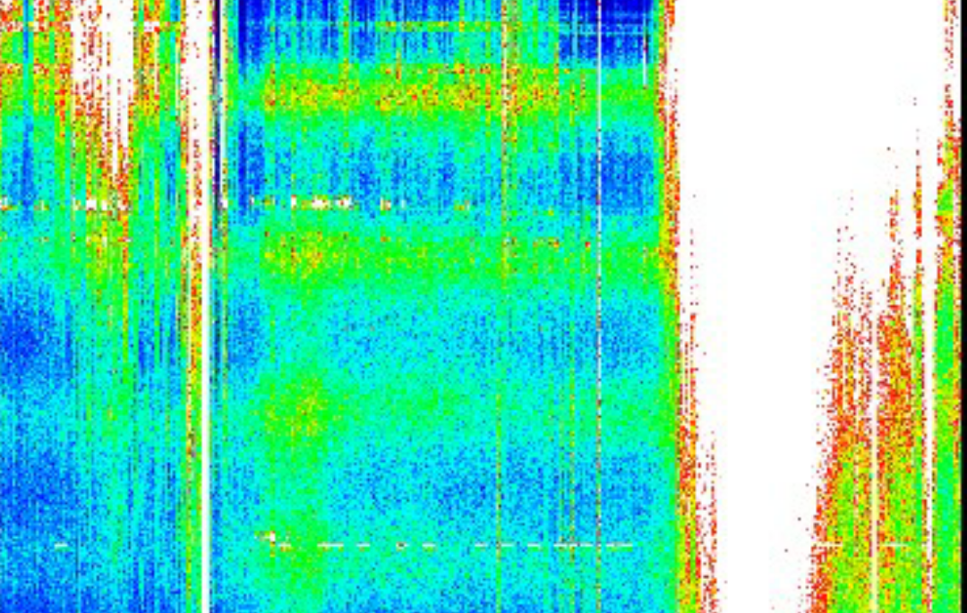 Schumann Frequenz von heute 5.07.2019