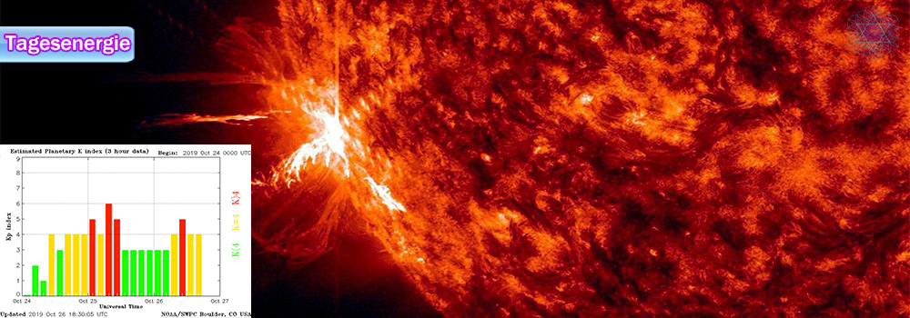 Allesistenergie:  Tagesenergie am 27. Oktober 2019 (Zehntägige Portaltagphase – Der zweite Tag – Sonnenwinde & mehr)