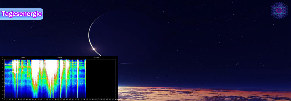 Allesistenergie: Tagesenergie am 29. Oktober 2019 (Der vierte Portaltag & Der gestrige Neumond – “White-Shift”)