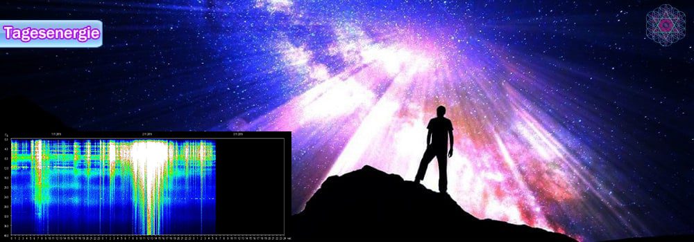 Allesistenergie: Tagesenergie am 03. November 2019 (Der neunte Portaltag & Eine besondere Planetenkonstellation)