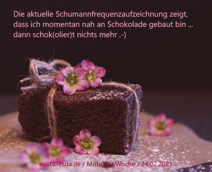 Geschützt: Dreh mal die Pyramide um …