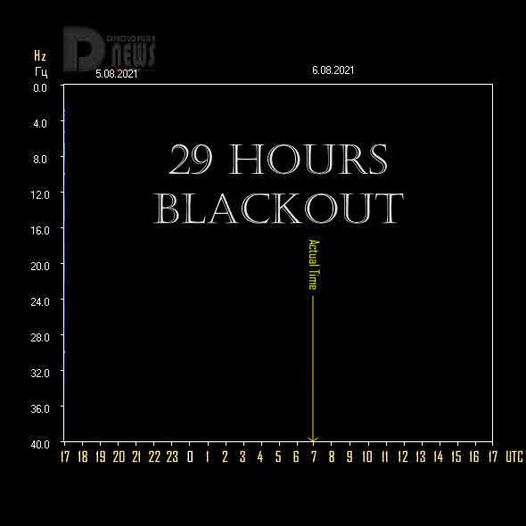 6. August 2021 … zwischenzeitlich 29 Stunden (heute Morgen 9 Uhr) Ausfall der Schumannfrequenz