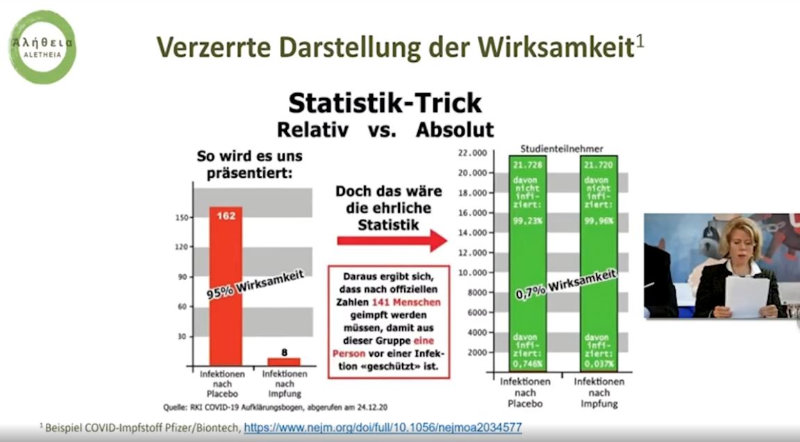 Das musst du dir anschauen!!!
