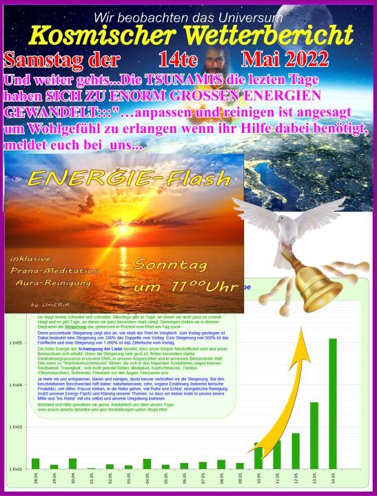 Foundation for Healing Arts: Aktueller Energietsunami