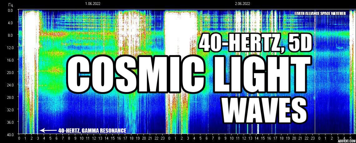 Michael Love: *** DIE ERDALLIANZ – GAMMA-LICHT STRÖMT HEREIN! *** 03.06.2022