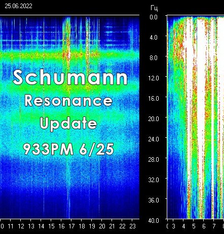 Michael Love: 26.06.2022. 8:04 Uhr: Starke Kopfschmerzen