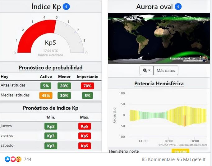 Carta Astral: Anstieg des Kp-Index. 21.07.2022