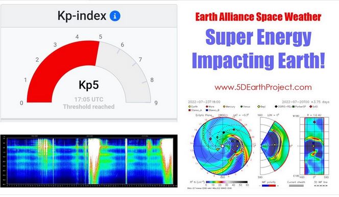 Michael Love: ***Erd-Allianz-Weltraum-Wetter-Update 21.07.2022***