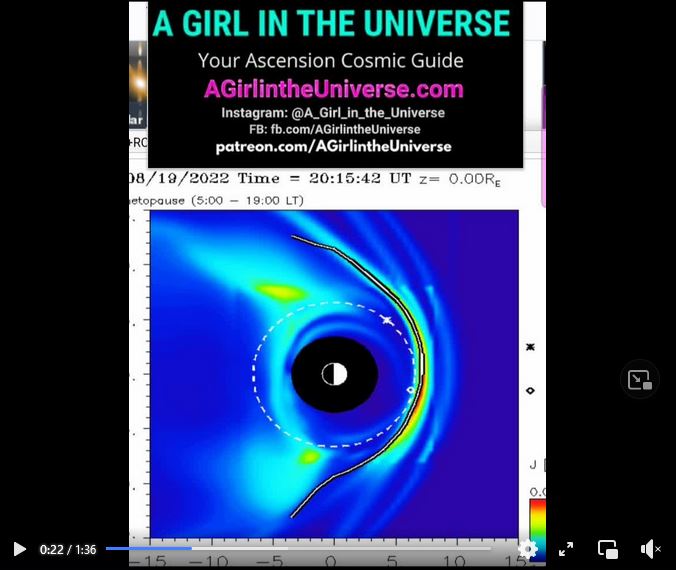 Sherri Smith/A Girl In The Universe: Beobachte, wie die Energien auf unsere Magnetosphäre treffen. 20.08.2022