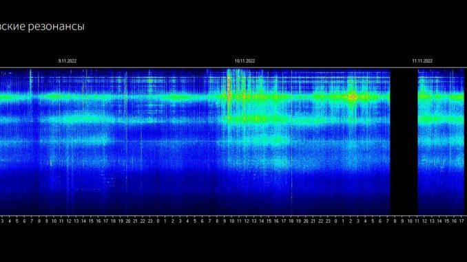 Schumann