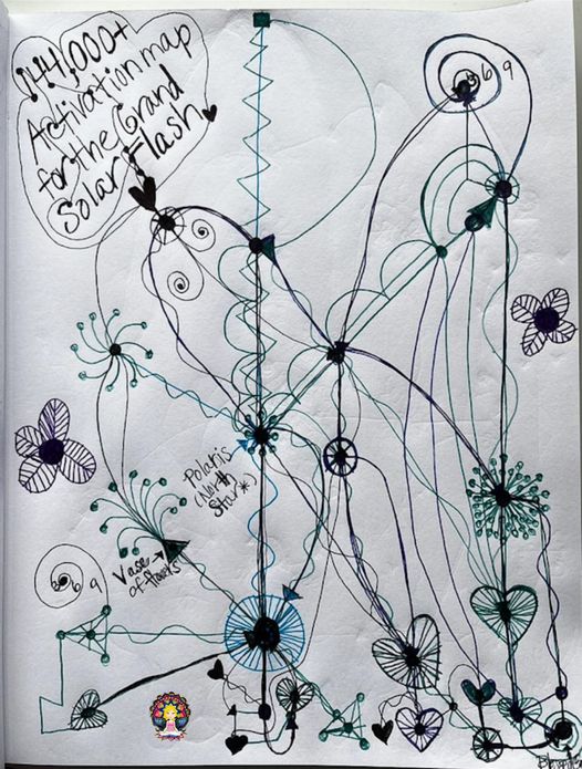 Sherri Smith/A Girl In The Universe: Aktivierungsskizze 03.12.2022