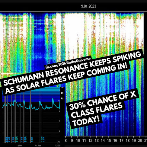 Sherri Smith/A Girl in the Universe: Sonneneruptionen, Schumann-Resonanz und DU!