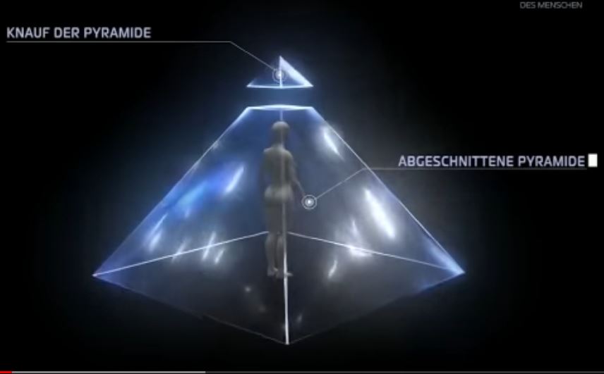 Energetische Konstruktion des Menschen in der unsichtbaren Welt. Ursprüngliches Wissen