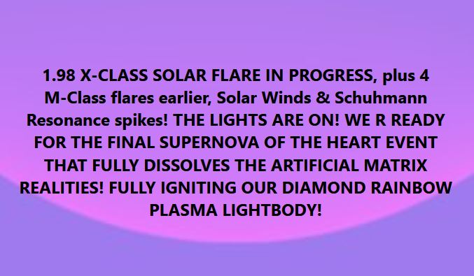 Ramona Lappin: Sonnenwinde und Schumann-Resonanz-Spitzen. 09.01.2023