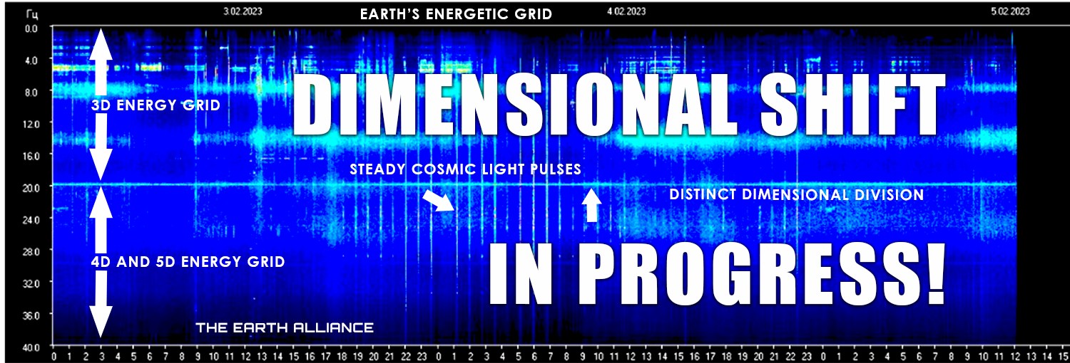 Michael Love: Pleiadische Lichtkräfte – Eine große dimensionale Verschiebung ist im Gange! 