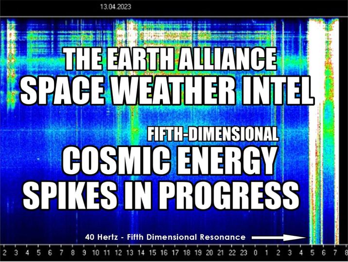 Michael Love: Erdallianz Weltraumwetter Information 14042023 – Hochschwingende Kosmische Energieeinflüsse