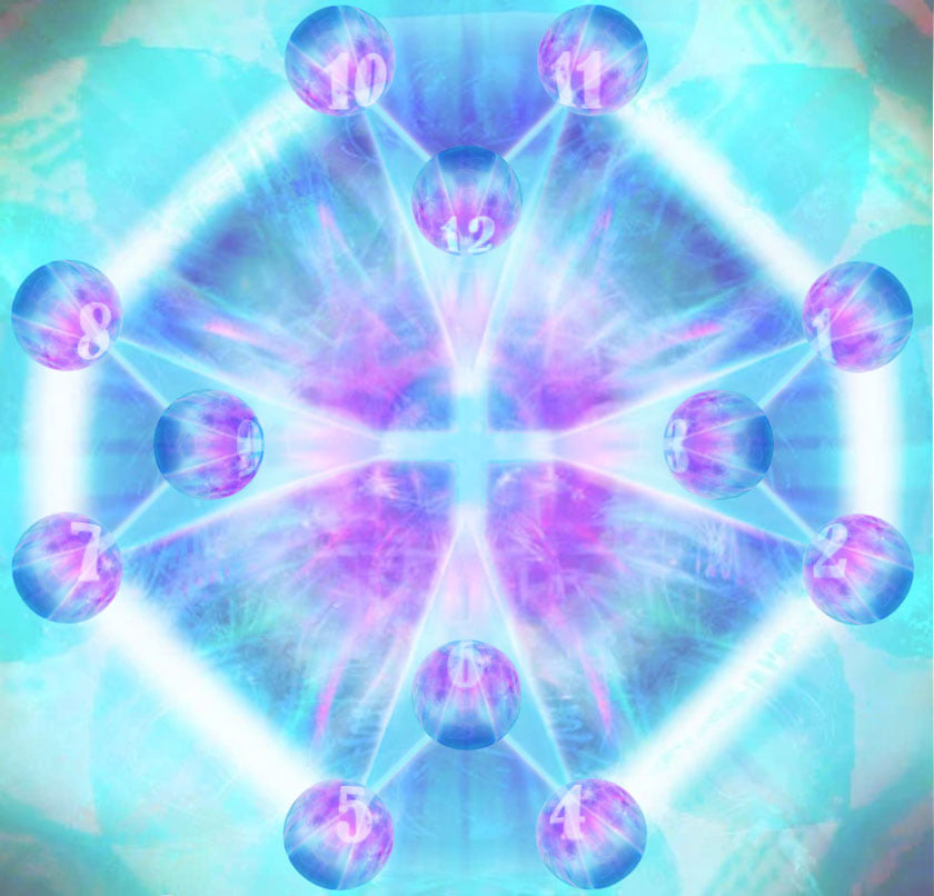Lisa Renee: Kosmische Uhr Reuche Initiation