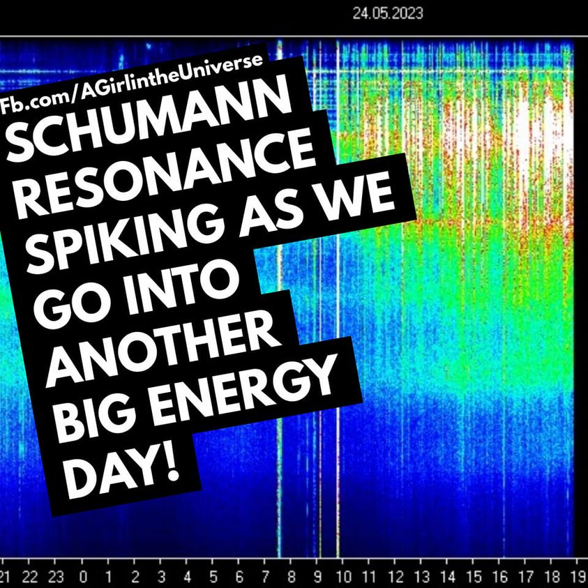 Schumann Resonanz-Spitzen, Sonnenwinde & weitere Sonneneruptionen. Sherri Smith