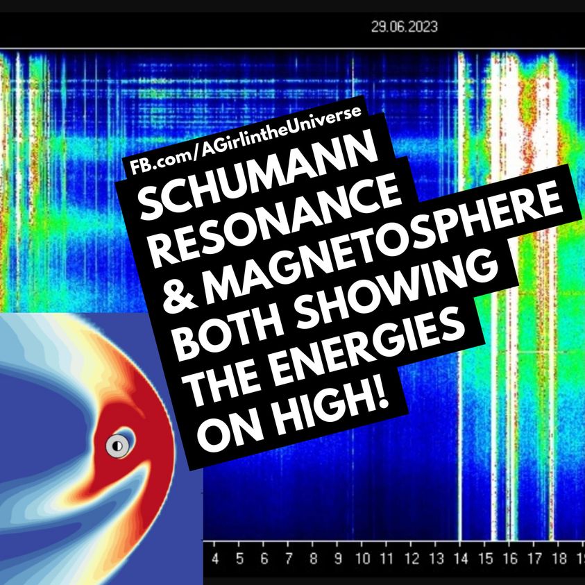 Schumann-Frequenz & Unsere Magnetosphäre-Aufzeichnungen zeigen die Energiewerte dieser Zeit auf. Sherri Smith. 29.06.2023