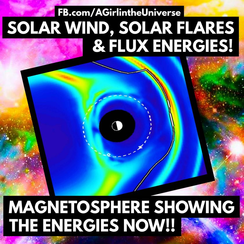 Fluxenergien sind bereits auf hohem Niveau, während wir beobachten, wie die Energien noch weiter anheben. Sherri Smith 11.07.2023
