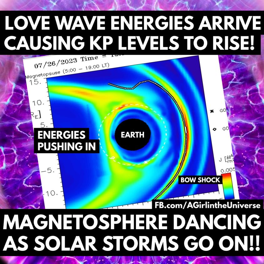 Gestern kam wieder eine weitere Welle an LIEBESENERGIE hier an … und brachte geomagnetische Stürme herein. Sherri Smith.