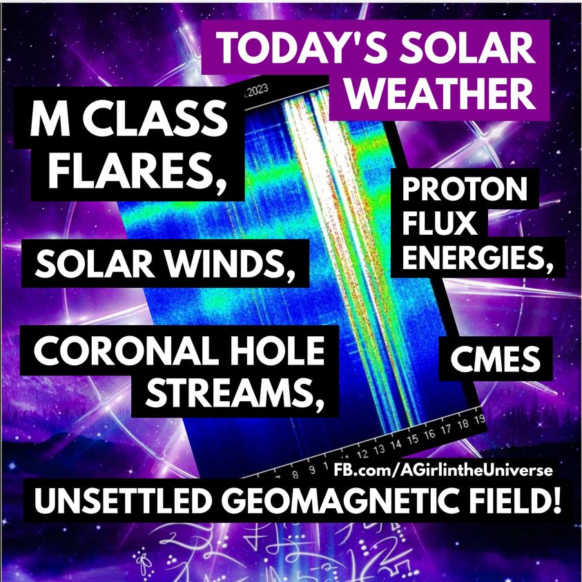 Unruhiges Geomagnetisches Feld; Hoher LichtLeistungsEnergieFluss; Die Sonnenwinde & Du. Sherri Smith