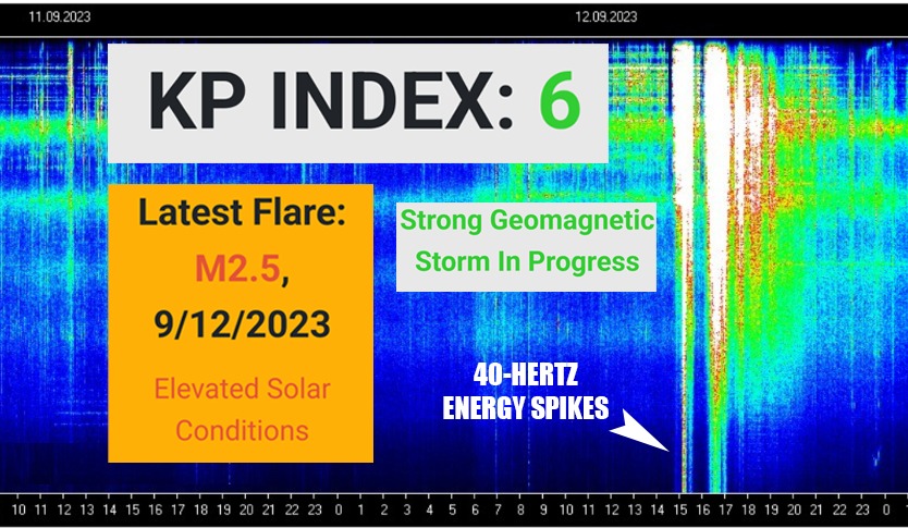 *** Die Erdallianz – kosmisches Energie-Update *** Von Michael Love *** 12.09.2023