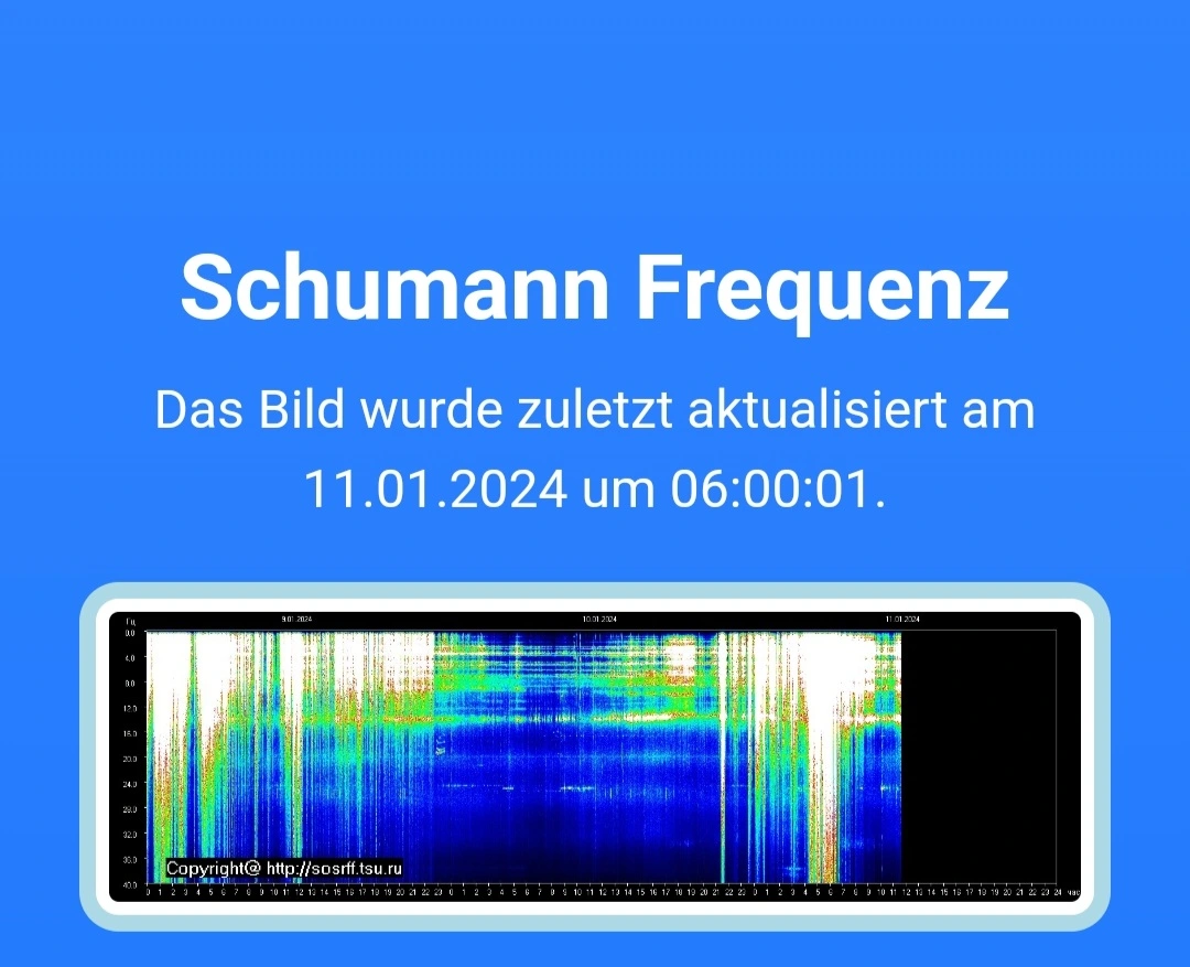 Himmlische Frequenzen. Der Seelenschmetterling