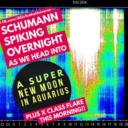 Lang-andauernde X-Klasse Sonnenflares, heute um 14 Uhr (in Deutschland). Sherri Smith