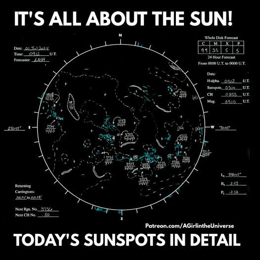 Bist du bereit für das bisher seltsamste und stärkste Sonnenwetter? Sherri Smith
