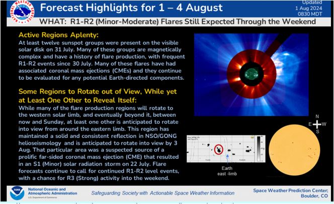 Aktuelle Energiequalität. Gerlinde. 02.08.2024