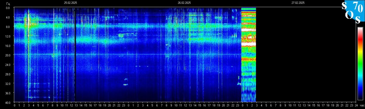 Schumann und der Karneval: Jetzt wird’s bunt.
