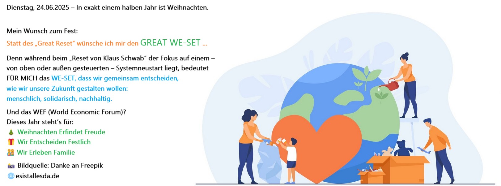 Es Ist Alles Da ... 