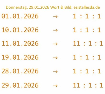 11:1:1 – Architektonisches Tor