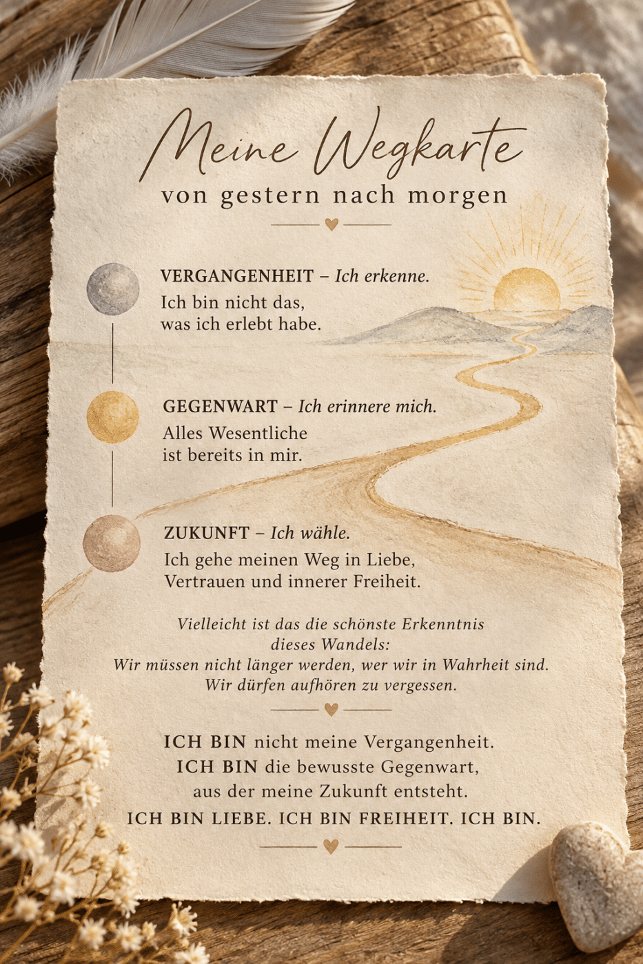 Tages-/Wochenendimpuls. Samstag, 17. & Sonntag, 18. Oktober 2026. Es Ist Alles Da. Vom Vergessen zum Erinnern – Deine Wegkarte in ein neues Bewusstsein (Wochenreflektion)