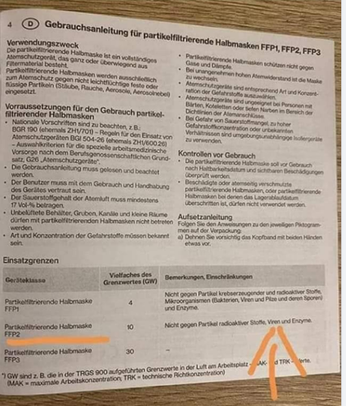 FFP2 Rückruf der Masken weitet sich aus … Bayerische Bereitschaftspolizei … die vielen ROTEN Ampeln