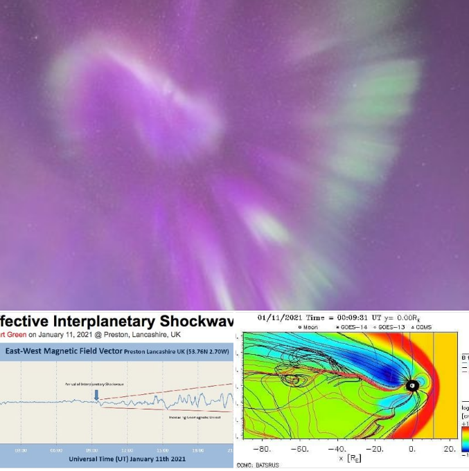 INTERPLANETARE SCHOCKWELLE ENTFACHT POLARLICHTER, Hendrik de Cuvier